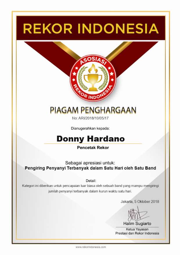 Pratinjau sertifikat Pengiring Penyanyi Terbanyak dalam Satu Hari oleh Satu Band